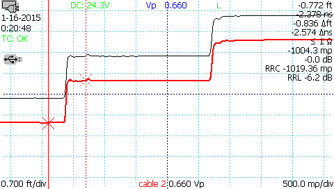 saved TDR waveform shown in red below live TDR impedance waveform